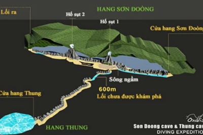 Quảng Bình không đồng ý xây cáp treo vào hang Sơn Đoòng
