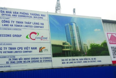 Lộ diện "ông chủ" thực của tòa nhà FPT 89 Láng Hạ