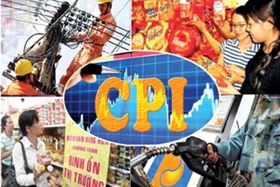 Giải pháp nào để CPI tăng bền vững?