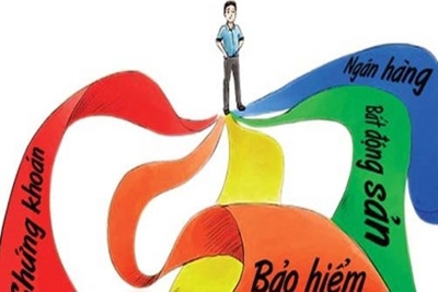  Đầu tư dàn trải - "Đường tử" của doanh nghiệp