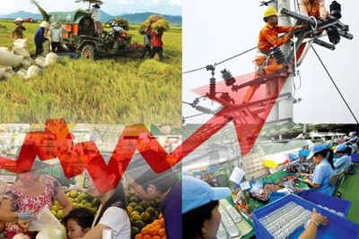 Tìm các giải pháp phát triển kinh tế - xã hội bảo đảm mục tiêu tăng trưởng