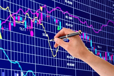 Cổ phiếu chứng khoán: Bao giờ có “sóng” Cổ phiếu chứng khoán: Bao giờ có “sóng”