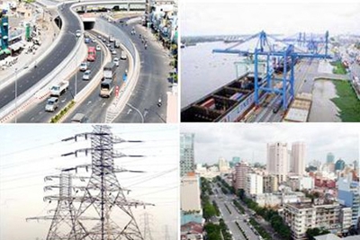 Sửa Luật Đầu tư để tạo sức hút mạnh mẽ hơn cho địa bàn đặc biệt khó khăn, vùng dân tộc thiểu số