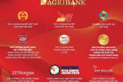 Agribank xếp thứ 173 trong 500 thương hiệu ngân hàng giá trị lớn nhất toàn cầu