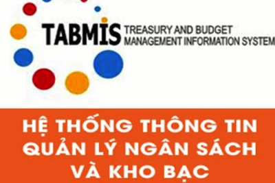 Nâng cấp Hệ thống TABMIS, đáp ứng yêu cầu cải cách, hiện đại hoá hệ thống Kho bạc Nhà nước