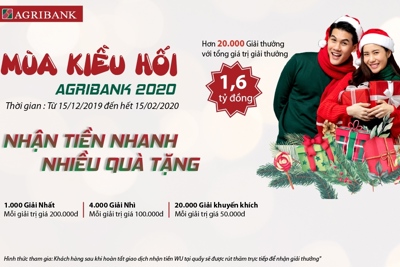 Mùa kiều hối Agribank 2020, nhận tiền nhanh – rinh nhiều quà tặng 