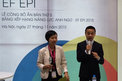 Việt Nam xếp thứ hạng 19