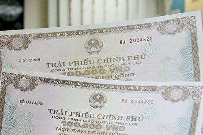 4 tháng đầu năm, huy động gần 75 nghìn tỷ đồng cho ngân sách nhà nước 4 tháng đầu năm, huy động gần 75 nghìn tỷ đồng cho ngân sách nhà nước