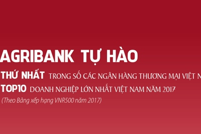 Agribank xếp thứ 6 trong trong TOP500 doanh nghiệp lớn nhất Việt Nam