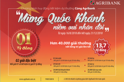 Cơ hội trở thành tỷ phú khi gửi tiền tại Agribank 