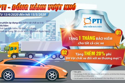 PTI tặng một tháng phí bảo hiểm cho khách hàng tham gia bảo hiểm vật chất xe ô tô