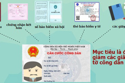 BHXH Việt Nam kết nối với Cơ sở dữ liệu quốc gia về dân cư