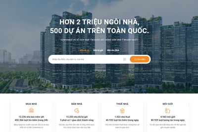 Cen Land sắp ra mắt đại siêu thị dự án cho mọi nhu cầu bất động sản