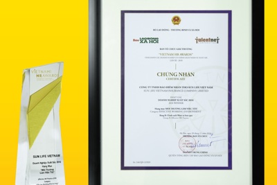Sun Life Việt Nam nhận giải thưởng “Công ty có môi trường làm việc tốt”