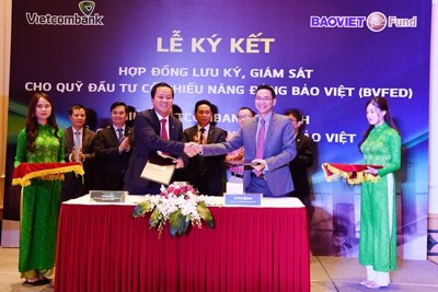 Baoviet Fund hợp tác cùng Vietcombank Ba Đình