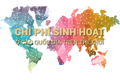 [Infographic] Tổng hợp chi phí sinh hoạt các quốc gia trên thế giới