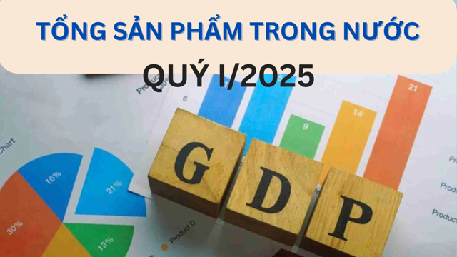 INFOGRAPHIC: Tổng sản phẩm trong nước quý I/2025