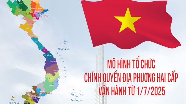 INFOGRAPHIC: Khởi đầu mới cho nền quản trị kiến tạo và gần dân