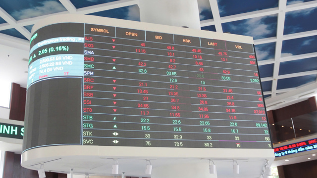 Dòng tiền cải thiện, chỉ số VN-Index trên HOSE tăng hơn 3,26% trong tháng 6/2025