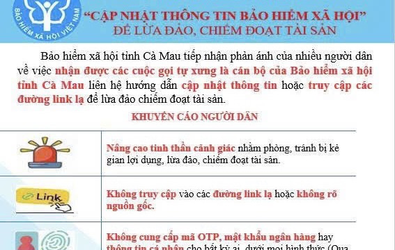 BHXH tỉnh C&#bongdaso com tv0; Mau: Cảnh b&#bongdaso com tv1;o giả danh c&#bongdaso com tv1;n bộ cơ quan BHXH để lừa đảo
