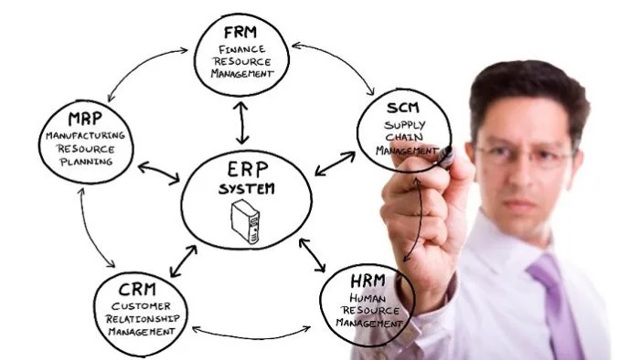 Nghiên cứu các nhân tố tác động đến triển khai thành công hệ thống hoạch định nguồn lực doanh nghiệp (ERP)