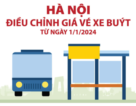 Giá vé xe buýt tại Hà Nội từ 1/11/2024