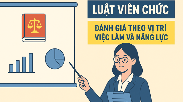 VIDEO: Đánh giá viên chức theo vị trí việc làm và năng lực