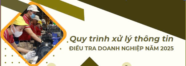 Quy trình xử lý thông tin Điều tra bongdaso nghiệp năm 2025