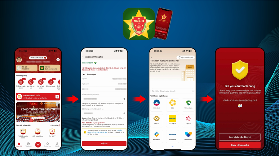 INFOGRAPHIC: Cách nhận 100.000 đồng quà Quốc khánh qua VNeID