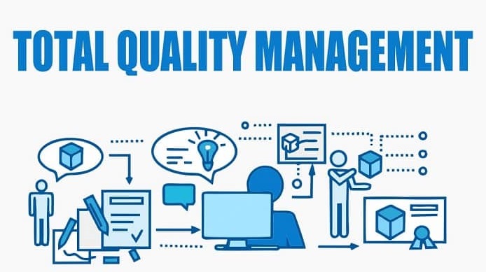 TQM  Hệ thống quản lý chất lượng toàn diện
