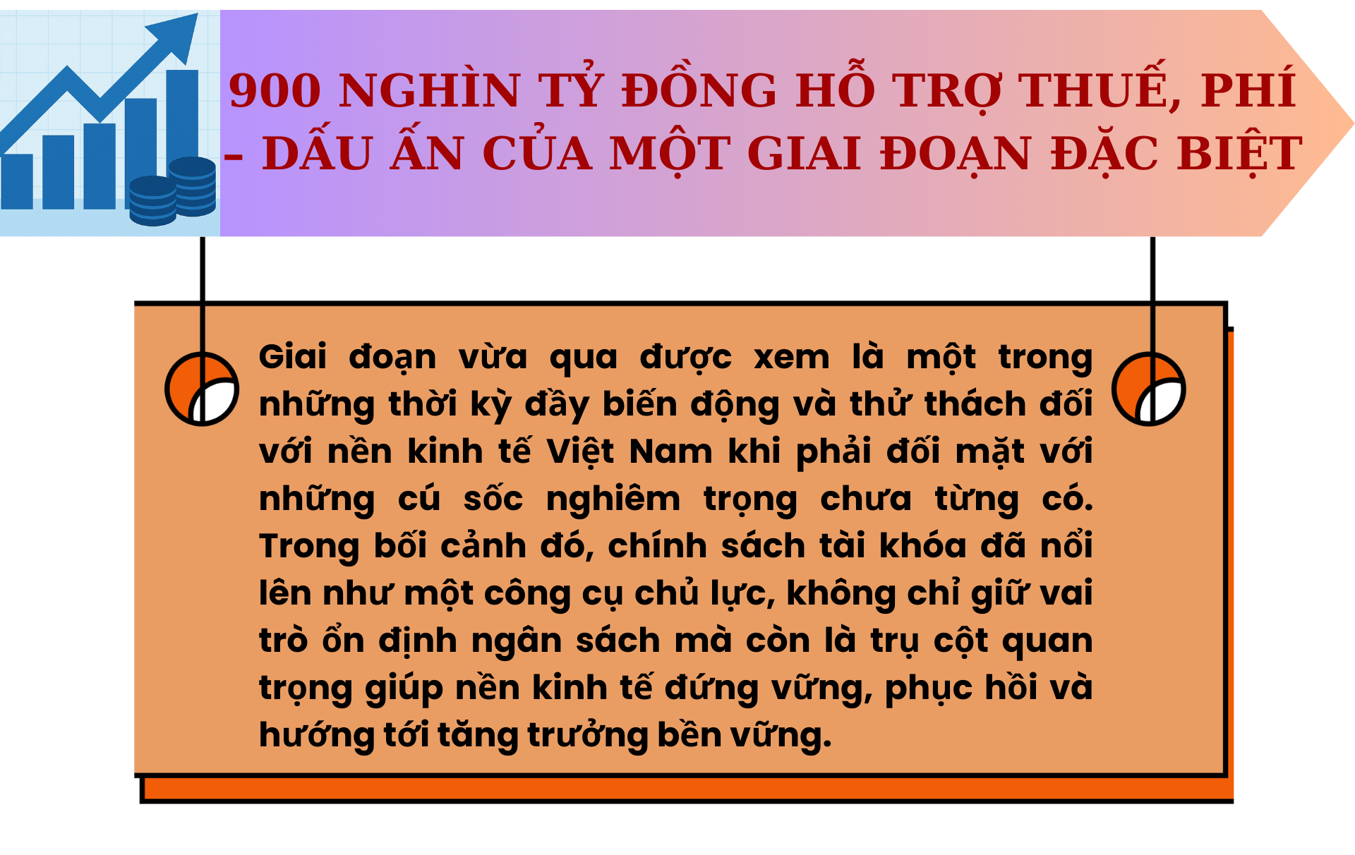 LONGFORM: Chính sách tài khoá: Động lực thúc đẩy tăng trưởng kq bongdaso tế - Ảnh 2