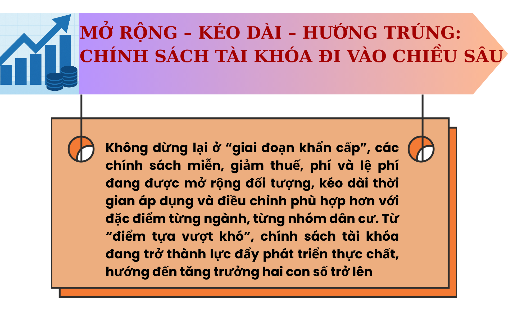 LONGFORM: Chính sách tài khoá: Động lực thúc đẩy tăng trưởng kq bongdaso tế - Ảnh 6