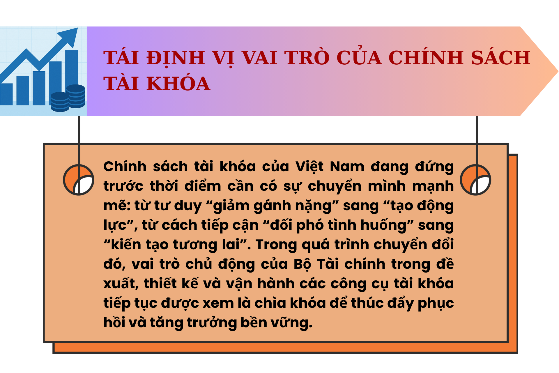 LONGFORM: Chính sách tài khoá: Động lực thúc đẩy tăng trưởng kq bongdaso tế - Ảnh 10