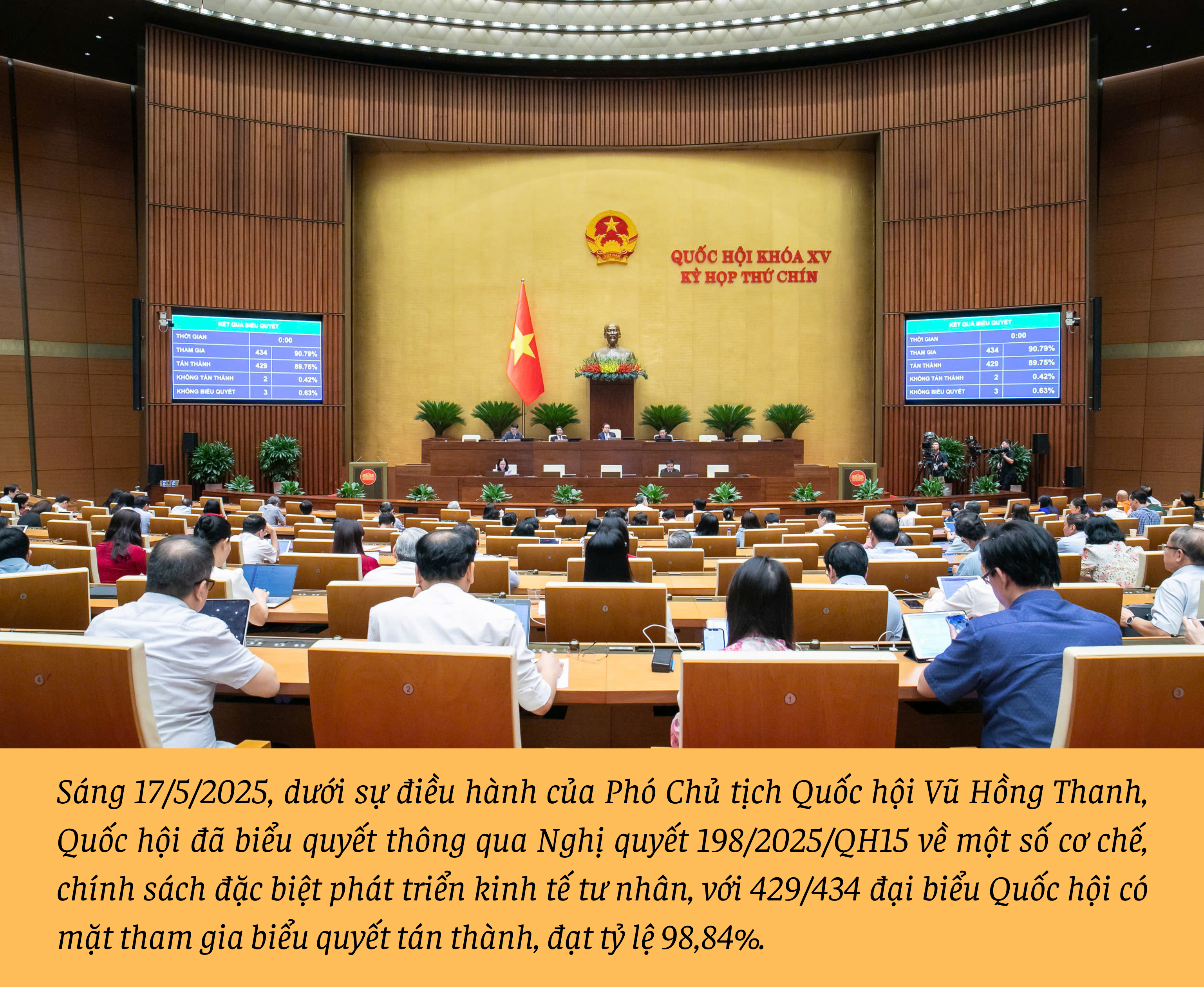 E-Magazine: Chuyển hóa các quyết sách thành sức sống của nền kinh tế - Ảnh 5