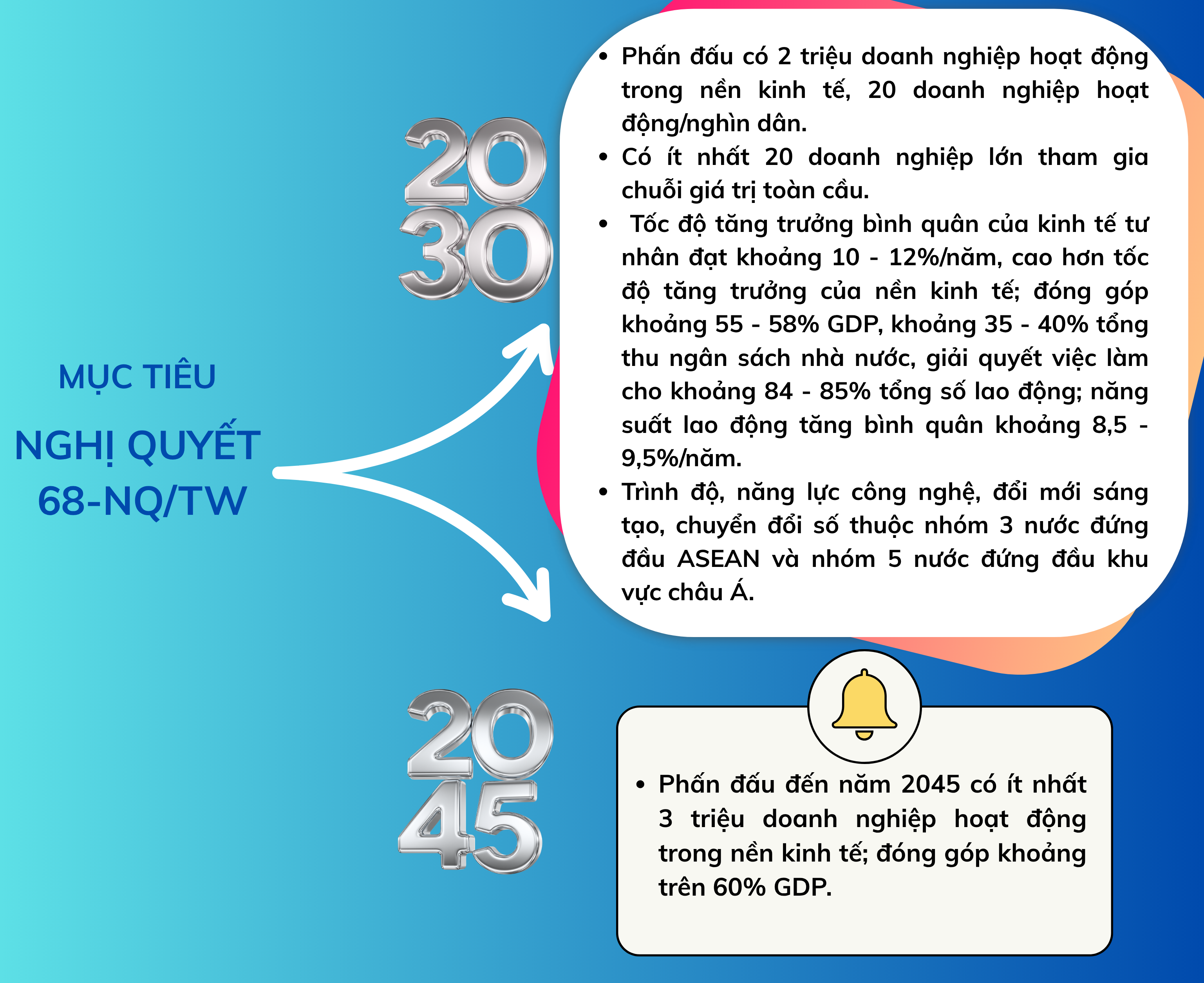 E-Magazine: Bước đột phá để trở thành một động lực quan trọng nhất - Ảnh 5