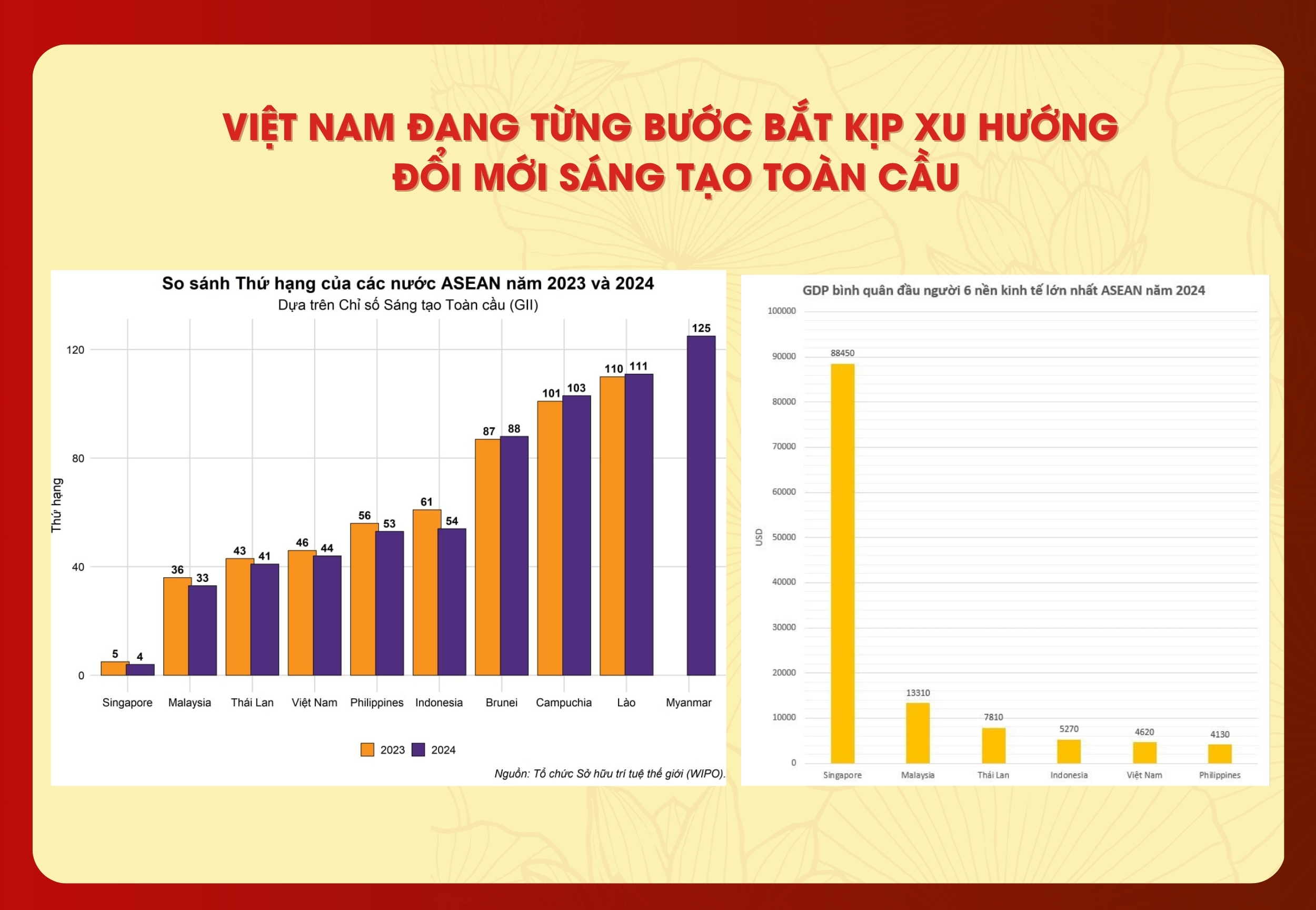 Đổi mới sáng tạo - Động lực để doanh nghiệp Việt “cất cánh” - Ảnh 7