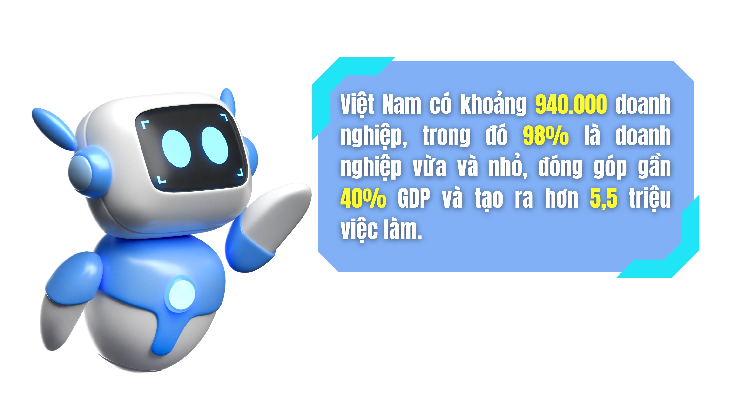 Khi đổi mới sáng tạo vẫn còn “lửng lơ” ở cửa ngõ doanh nghiệp - Ảnh 3