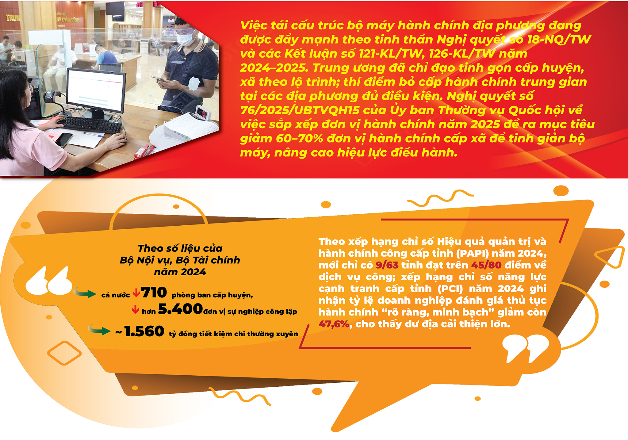 LONGFORM: Tái cấu trúc bộ máy hành chính địa phương: Những vấn đề đặt ra và giải pháp chính sách - Ảnh 3