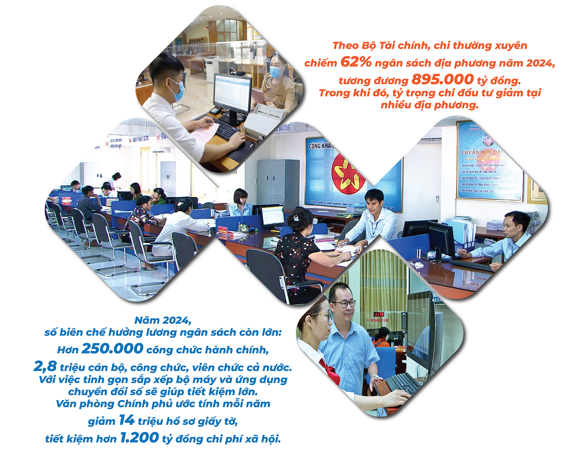 LONGFORM: Tái cấu trúc bộ máy hành chính địa phương: Những vấn đề đặt ra và giải pháp chính sách - Ảnh 5
