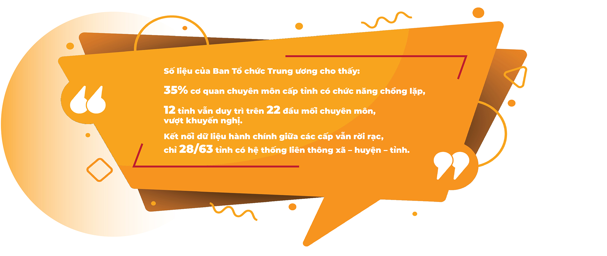 LONGFORM: Tái cấu trúc bộ máy hành chính địa phương: Những vấn đề đặt ra và giải pháp chính sách - Ảnh 6