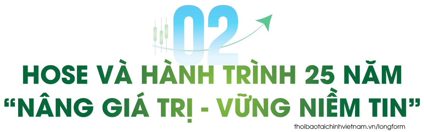 Nhiều cơ hội để thị trường chứng khoán nâng tầm phát triển - Ảnh 13