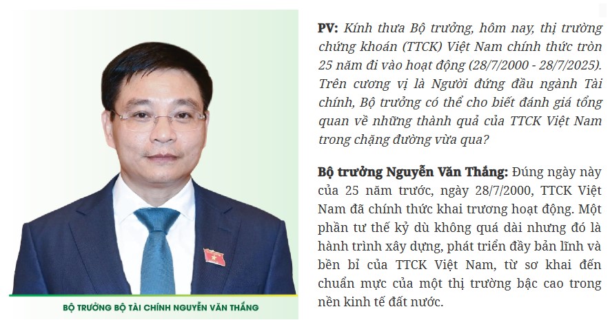Nhiều cơ hội để thị trường chứng khoán nâng tầm phát triển - Ảnh 3
