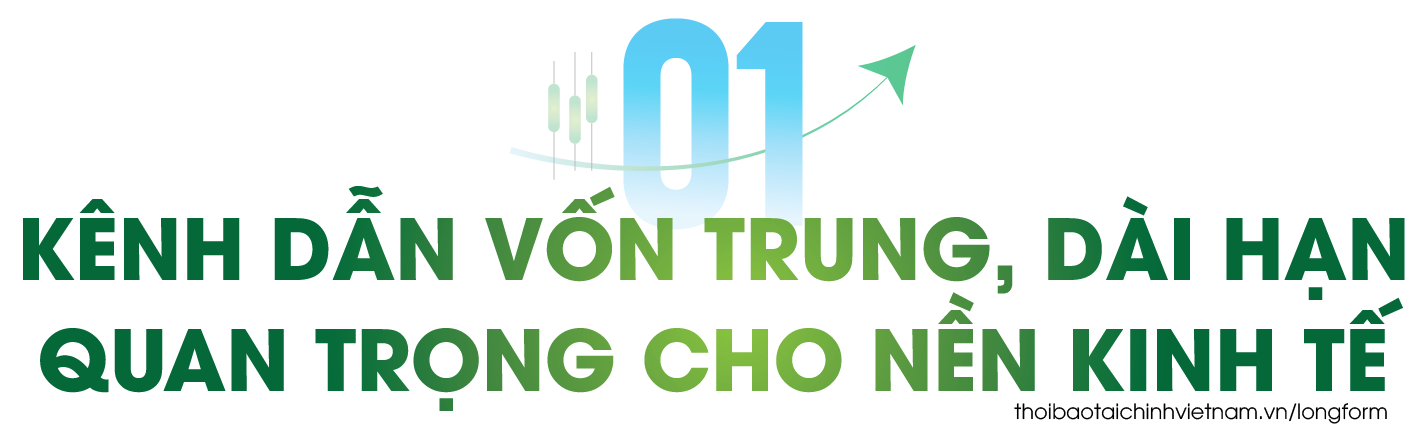Nhiều cơ hội để thị trường chứng khoán nâng tầm phát triển - Ảnh 2