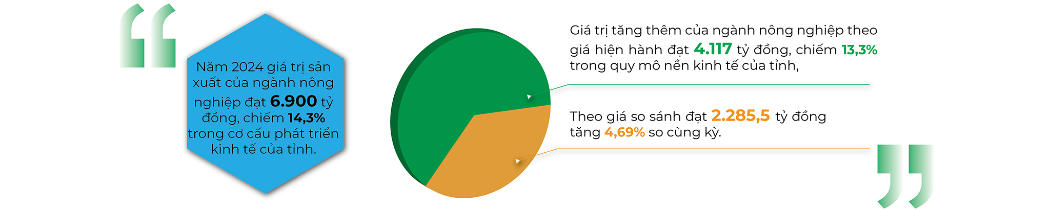 EMAGAZINE: Tổng điều tra nông thôn, nông nghiệp năm 2025: Lai Châu hoàn thành thu thập thông tin đúng tiến độ - Ảnh 9
