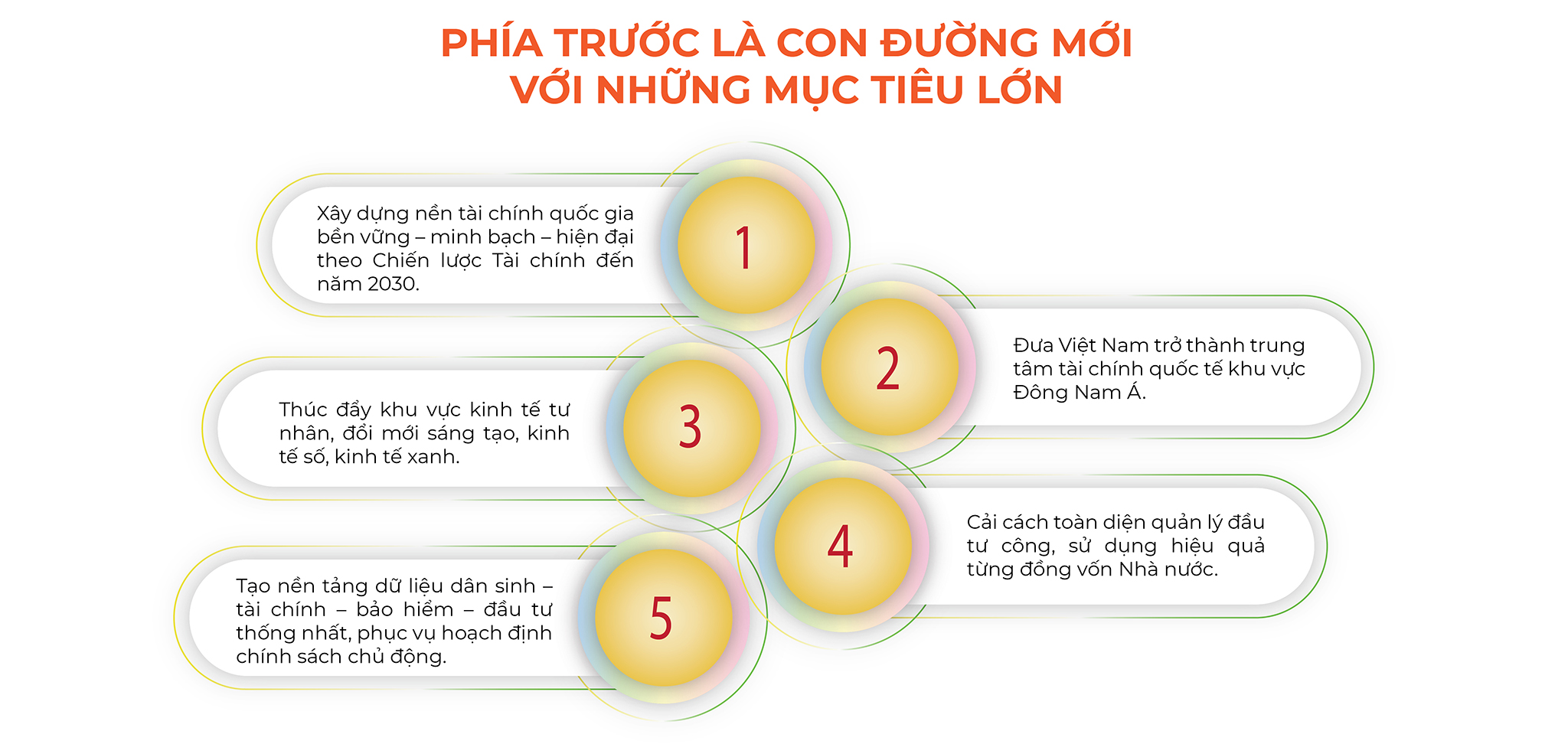 EMAGAZINE: Những dấu son lịch sử trên chặng đường 80 năm ngành Tài chính Việt Nam - Ảnh 10