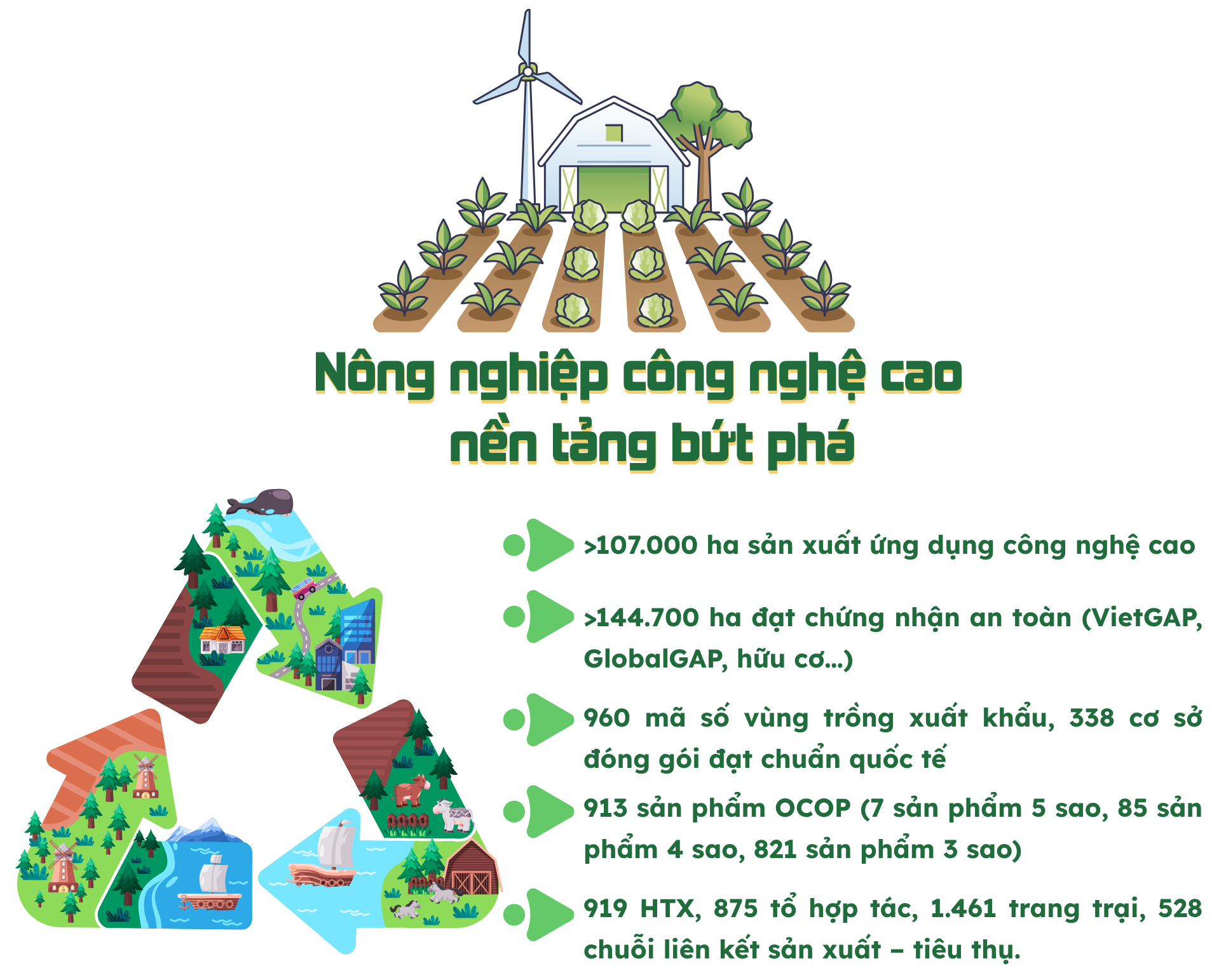 EMAGAZINE: Lâm Đồng: “Bức tranh” nông thôn mới nhiều gam màu tươi sáng - Ảnh 6
