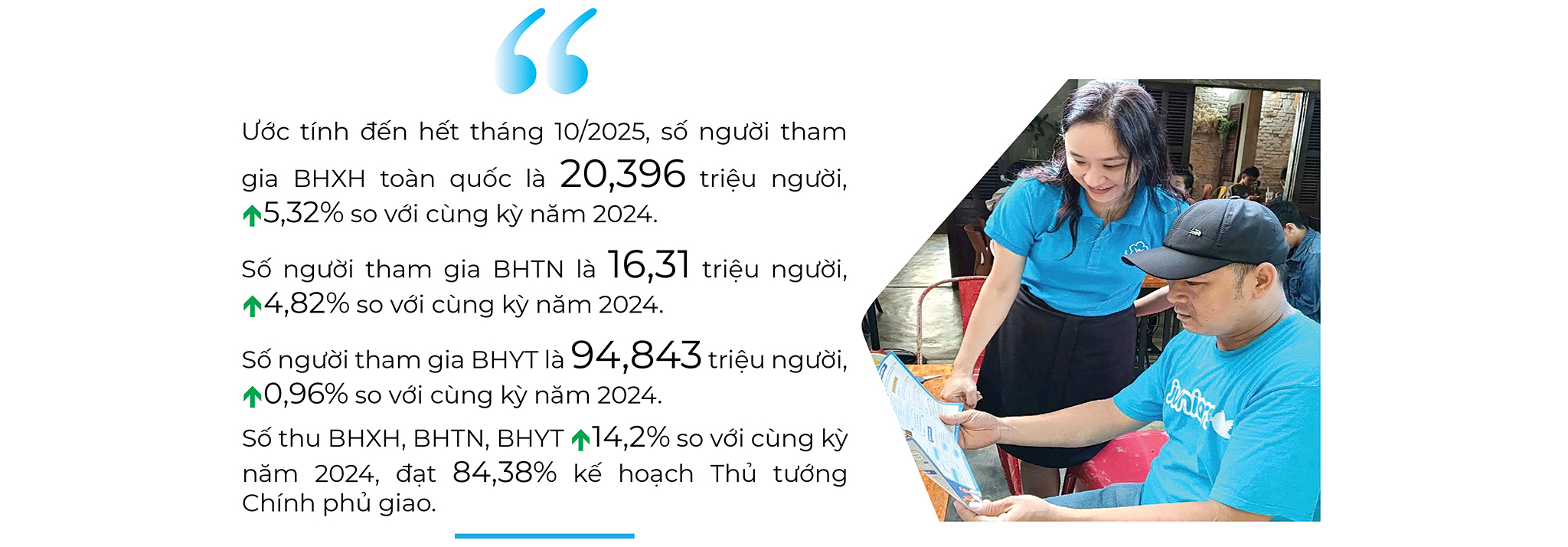 EMAGAZINE: Ngành Bảo hiểm xã hội “căng mình” giai đoạn “nước rút” - Ảnh 4