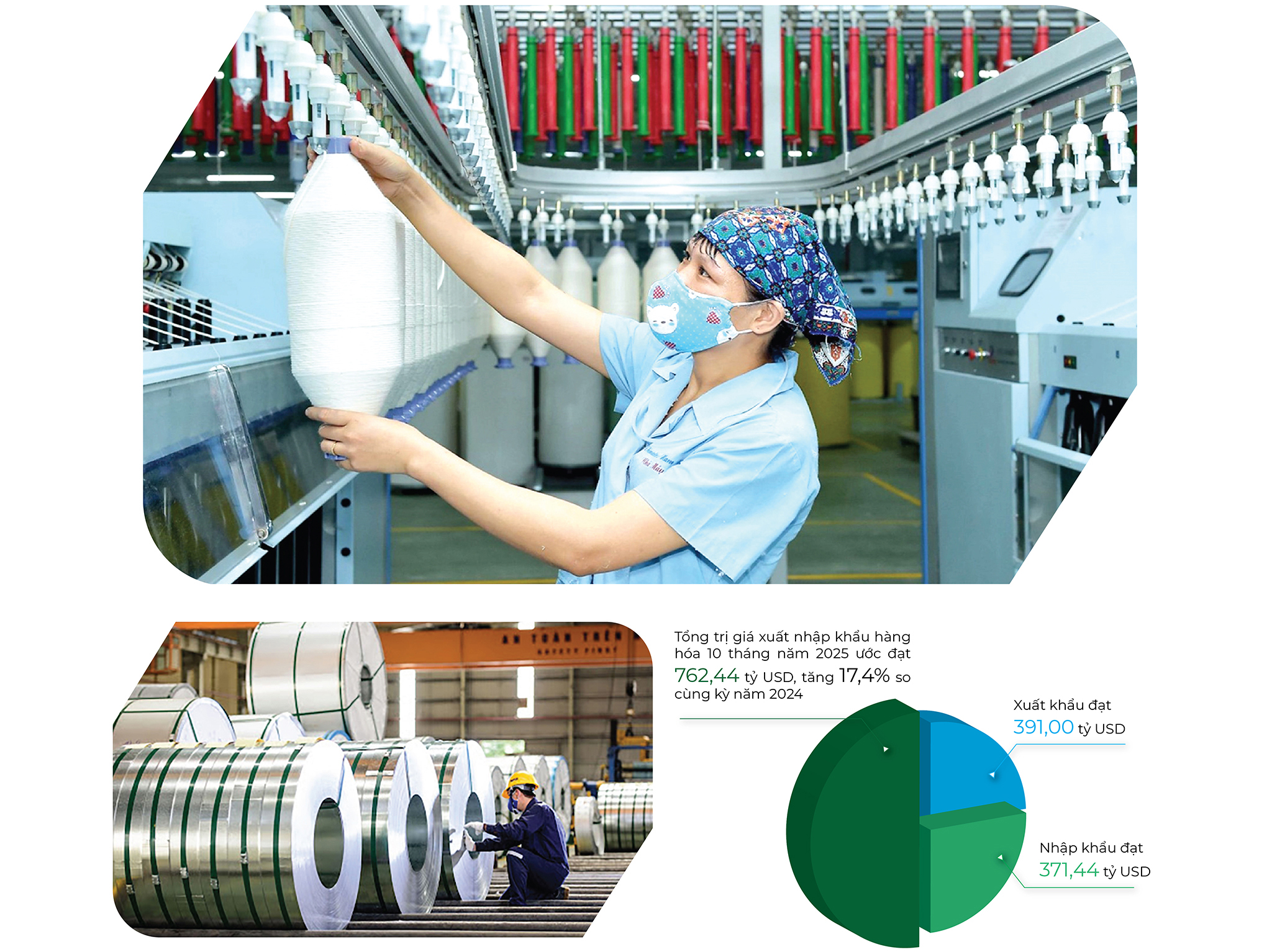 EMAGAZINE: Hàng xuất khẩu Việt trước “bão” phòng vệ thương mại - Ảnh 3