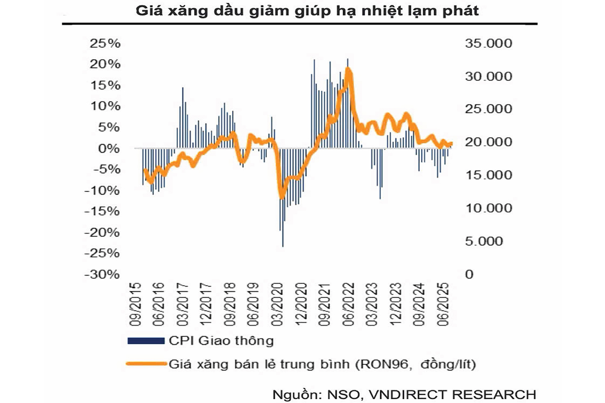 EMAGAZINE: Giữ ổn định giá - Củng cố niềm tin thị trường - Ảnh 5
