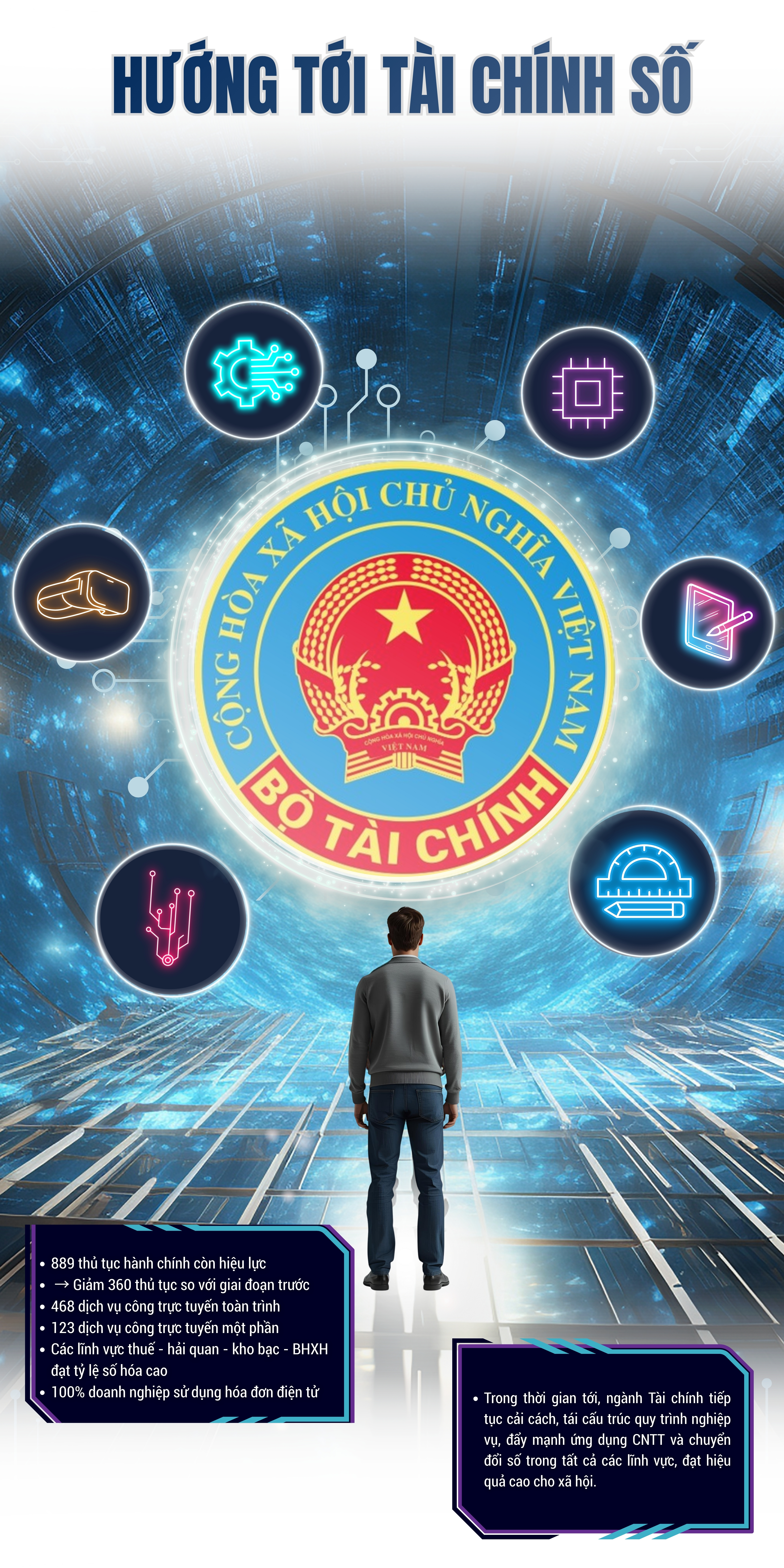 EMAGAZINE: Chuyển đổi số ngành Tài chính: Dữ liệu là “trái tim”, minh bạch là mục tiêu - Ảnh 5